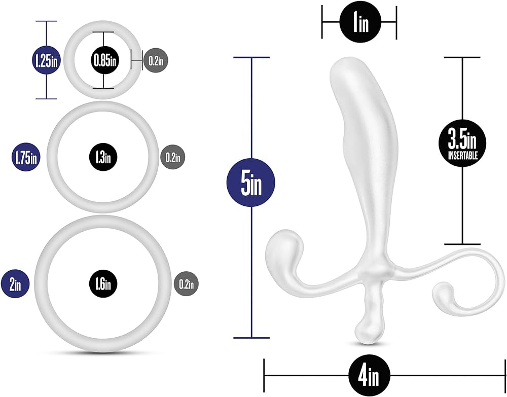 Quickie Kit - Deep Anal